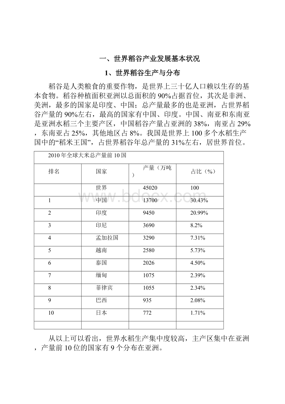 2107中国国内大米行业市场发展分析研究报告.docx_第2页