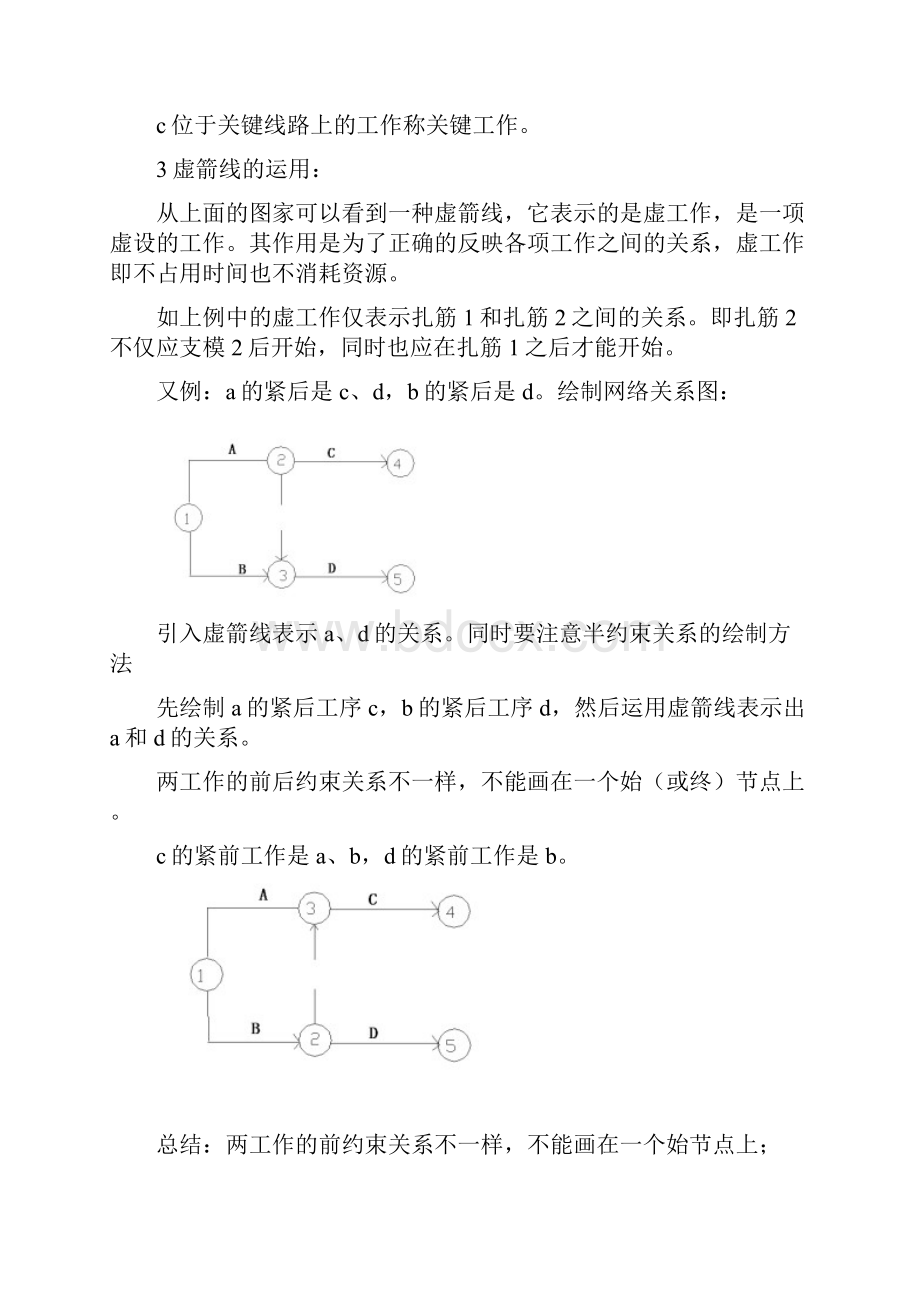 网络图中找关键线路的方法汇总.docx_第3页