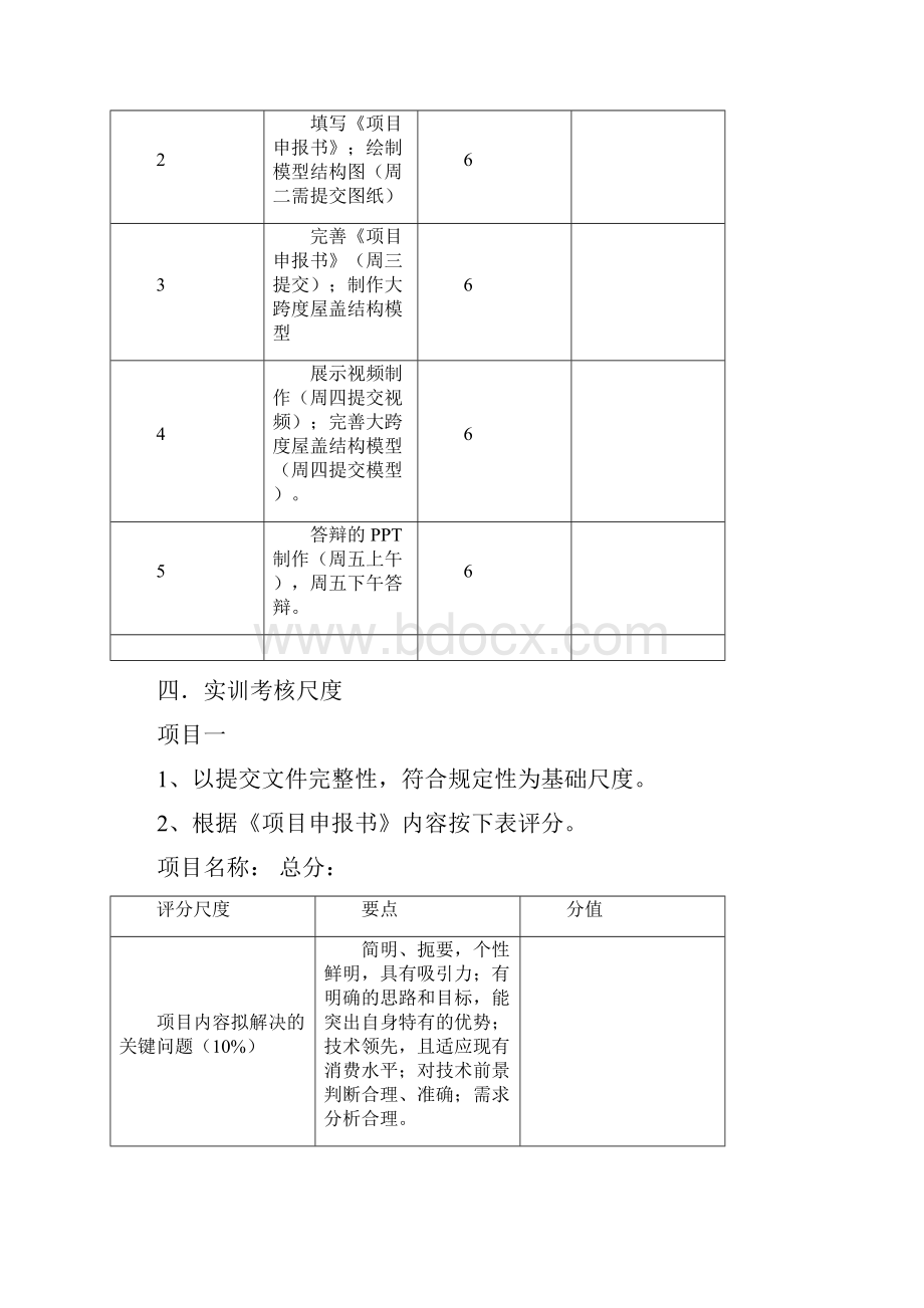 创新创业实训大纲.docx_第2页