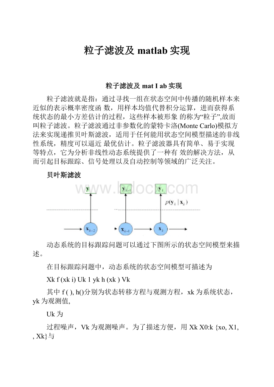 粒子滤波及matlab实现.docx