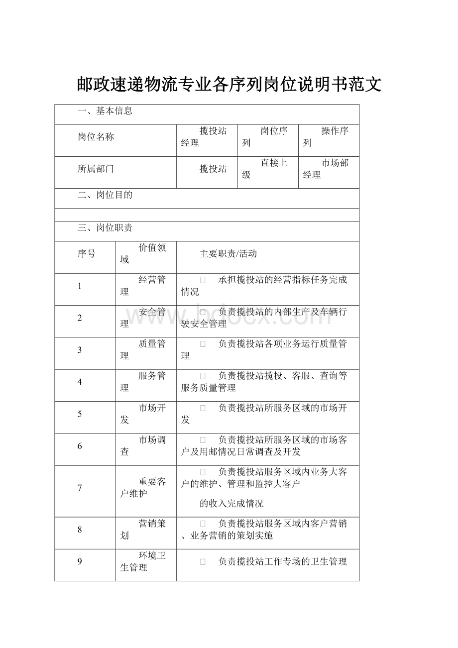 邮政速递物流专业各序列岗位说明书范文.docx