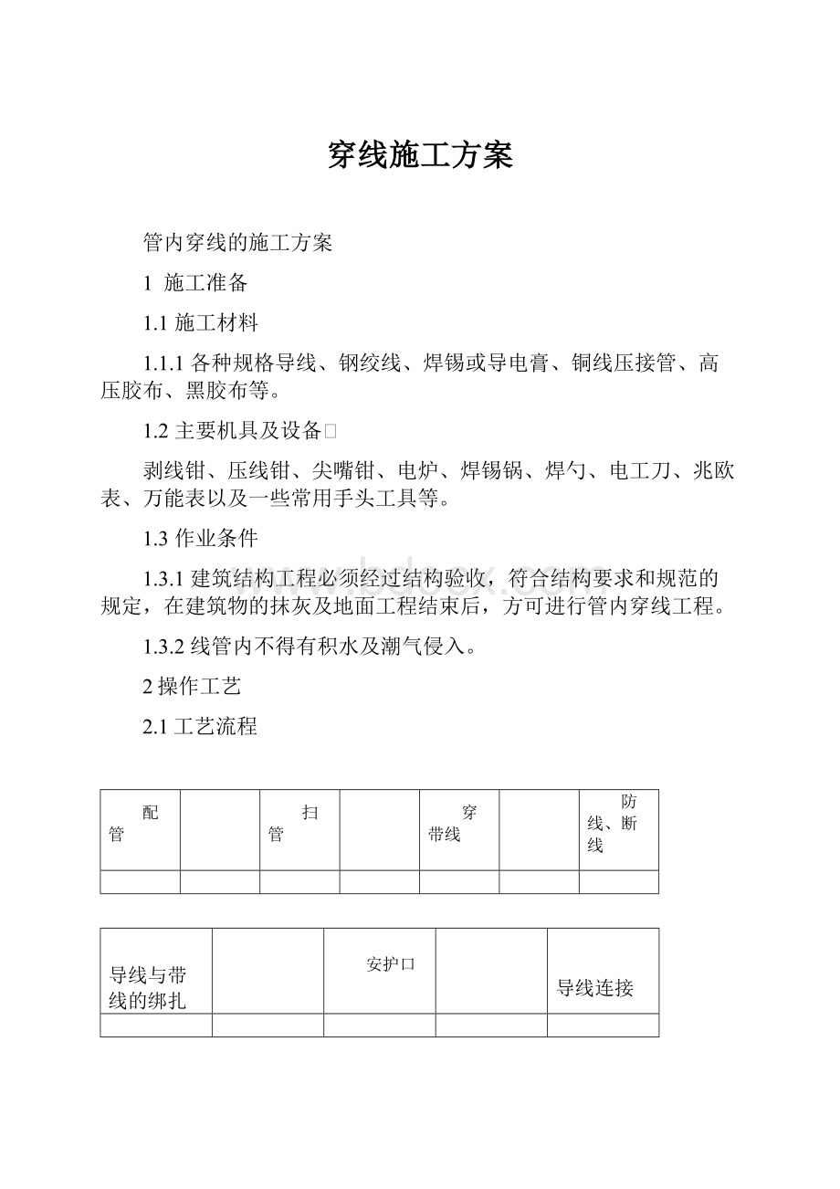 穿线施工方案.docx