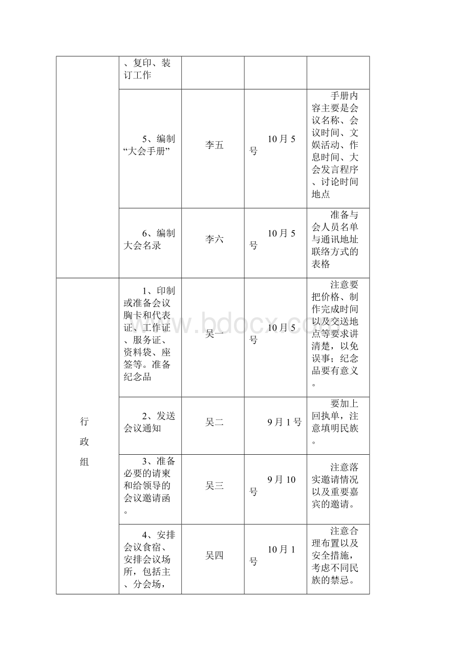 洽谈会方案.docx_第3页