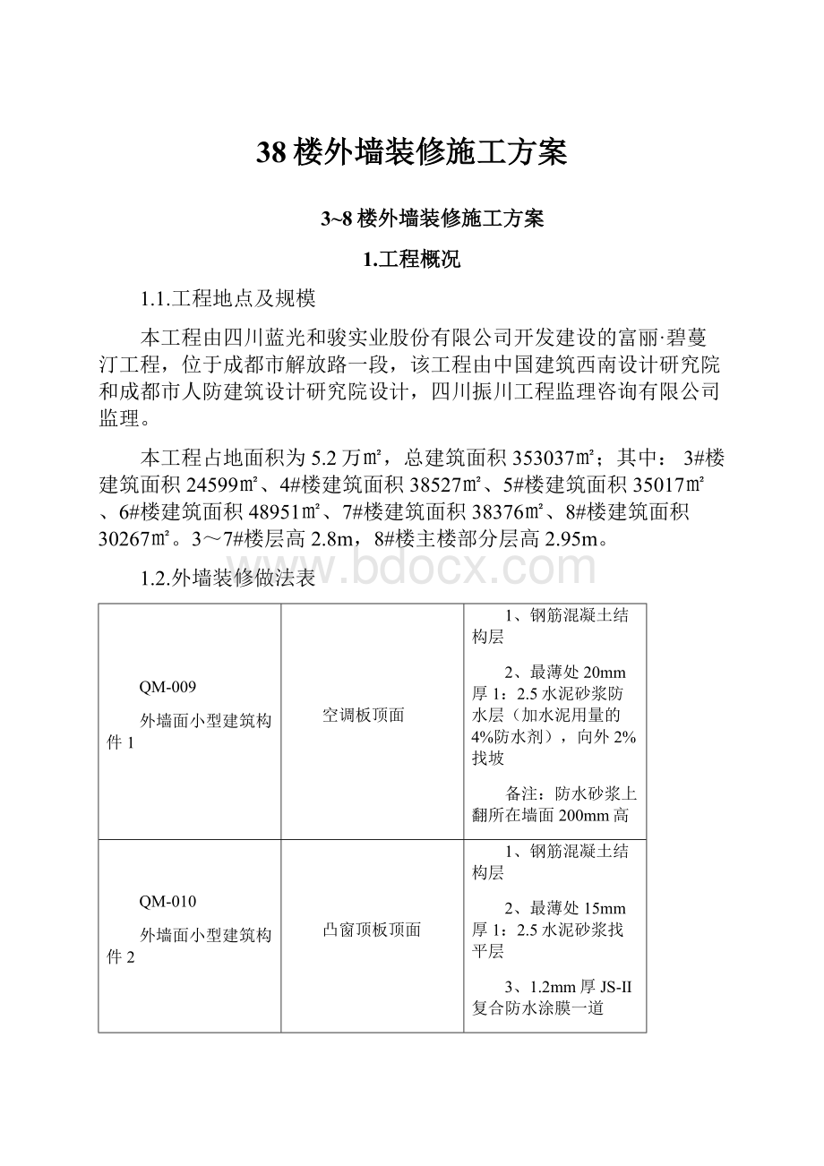 38楼外墙装修施工方案.docx_第1页