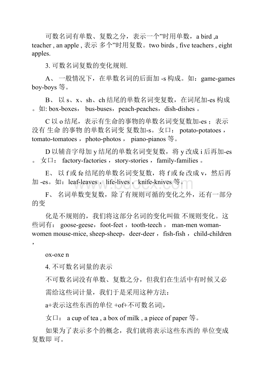 名词单数变复数规则及练习.docx_第2页