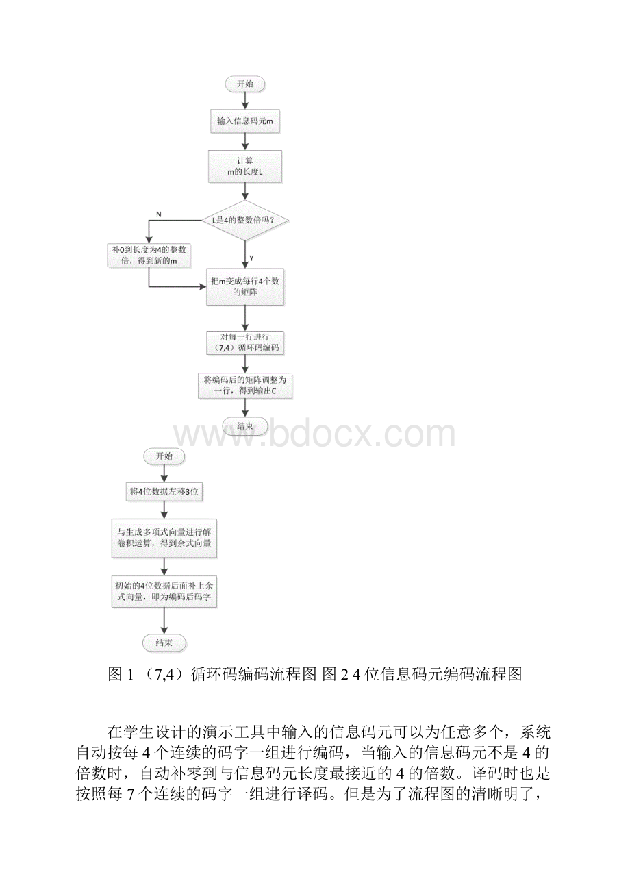 循环码编译码实验报告.docx_第3页