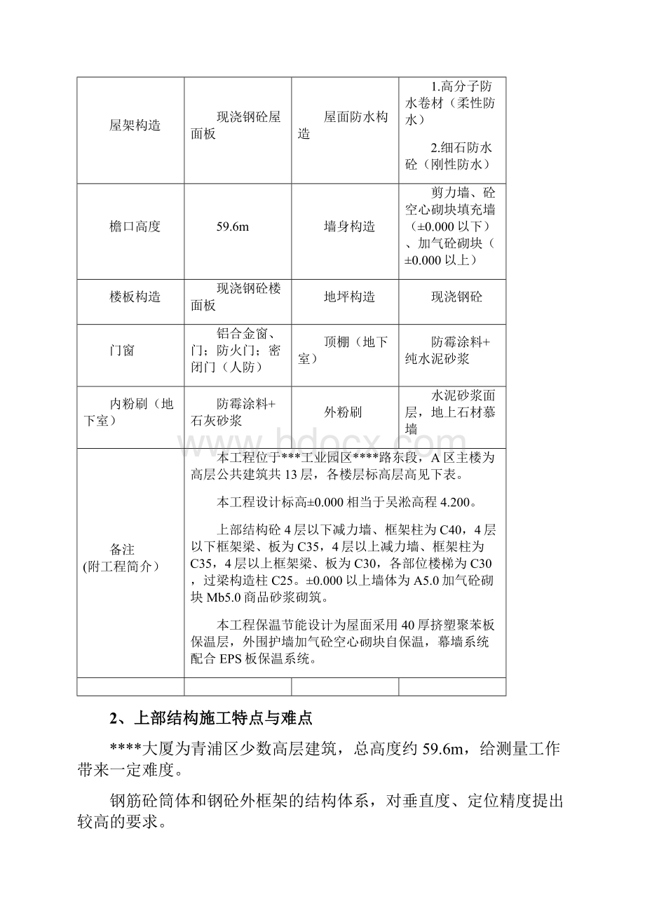 上海某高层模板工程施工方案secret.docx_第2页