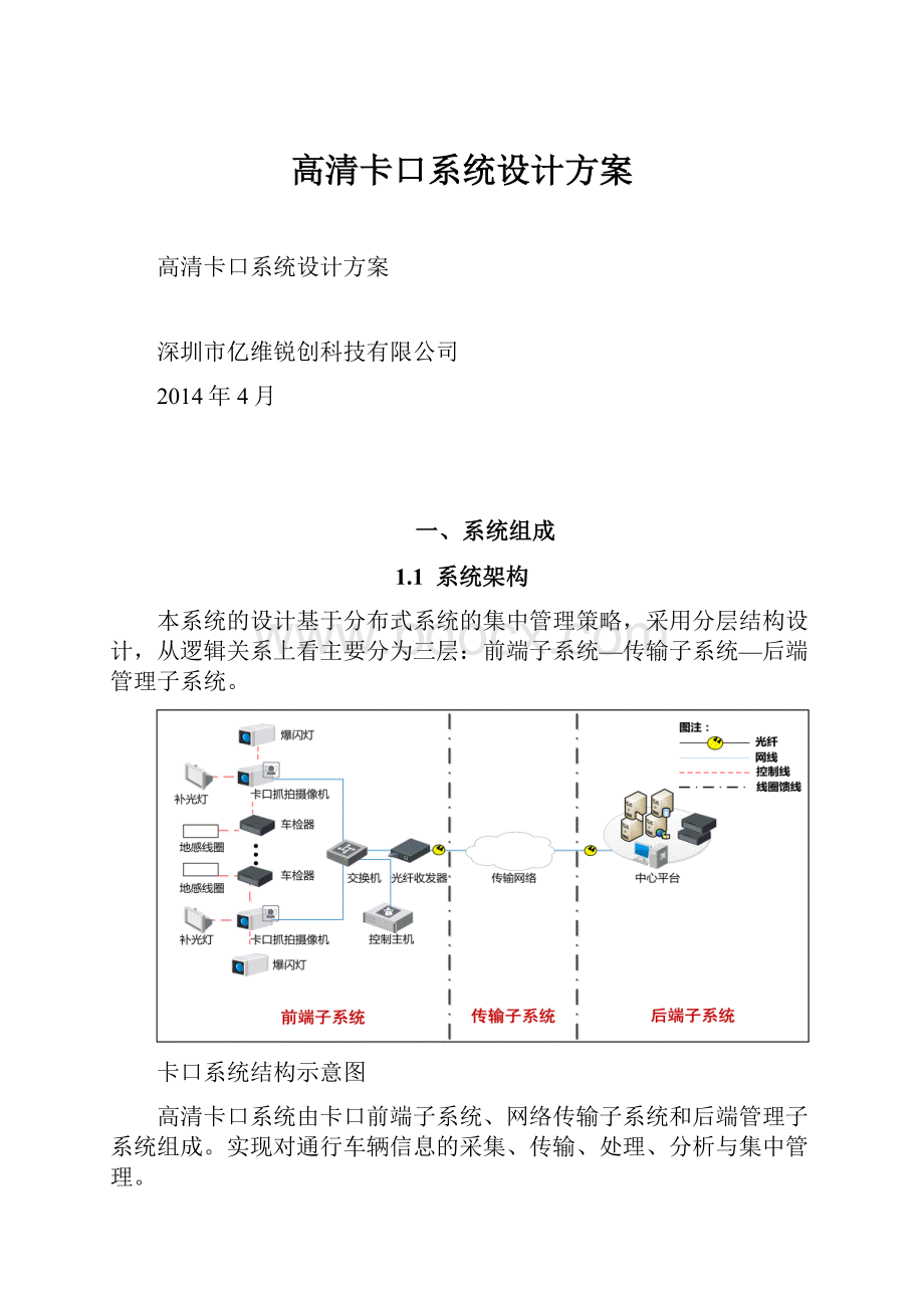 高清卡口系统设计方案.docx