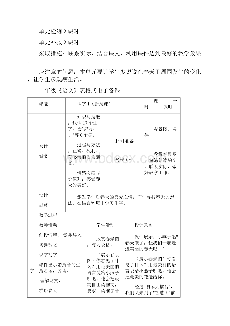 精品人教版小学语文一年级下册教案表格式.docx_第2页