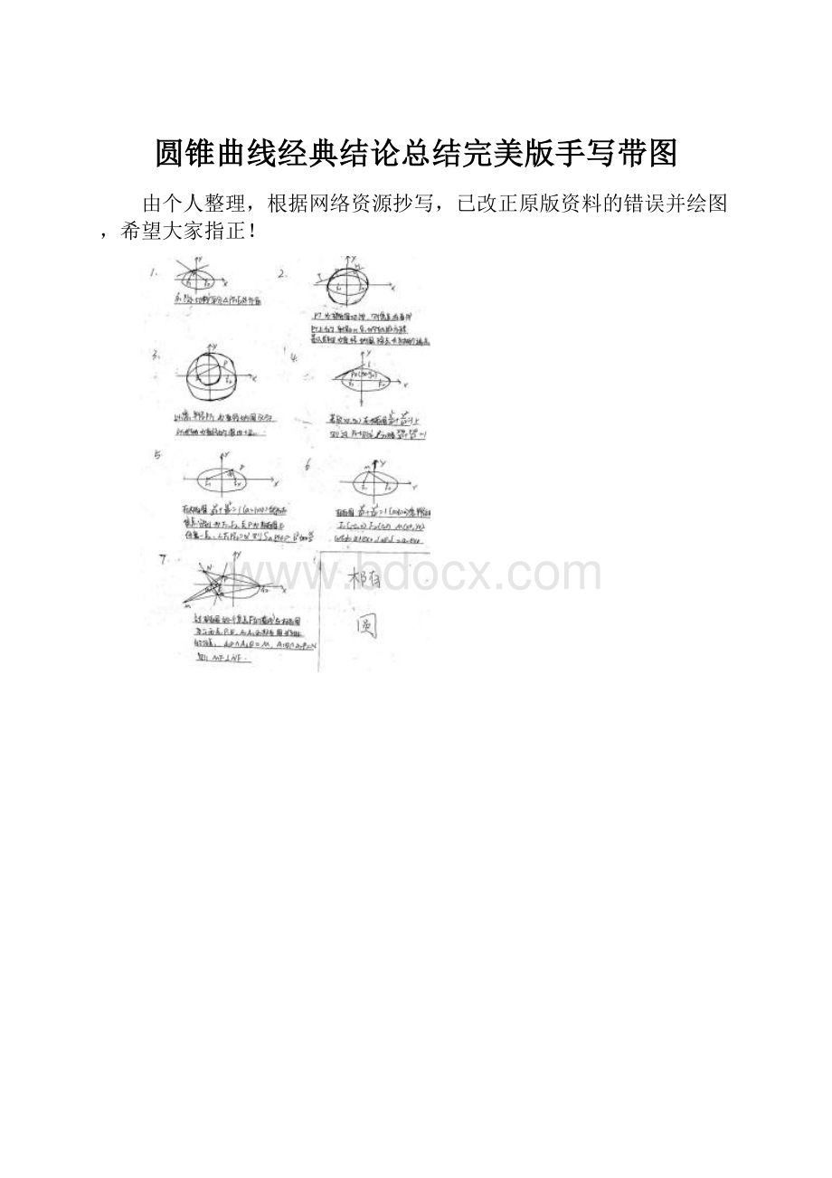 圆锥曲线经典结论总结完美版手写带图.docx_第1页