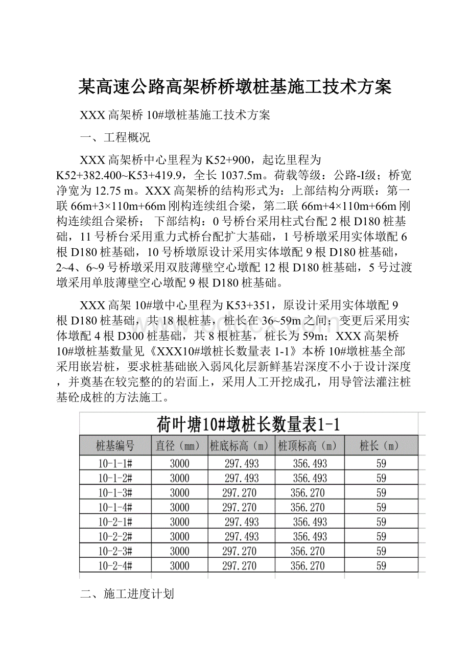 某高速公路高架桥桥墩桩基施工技术方案.docx_第1页