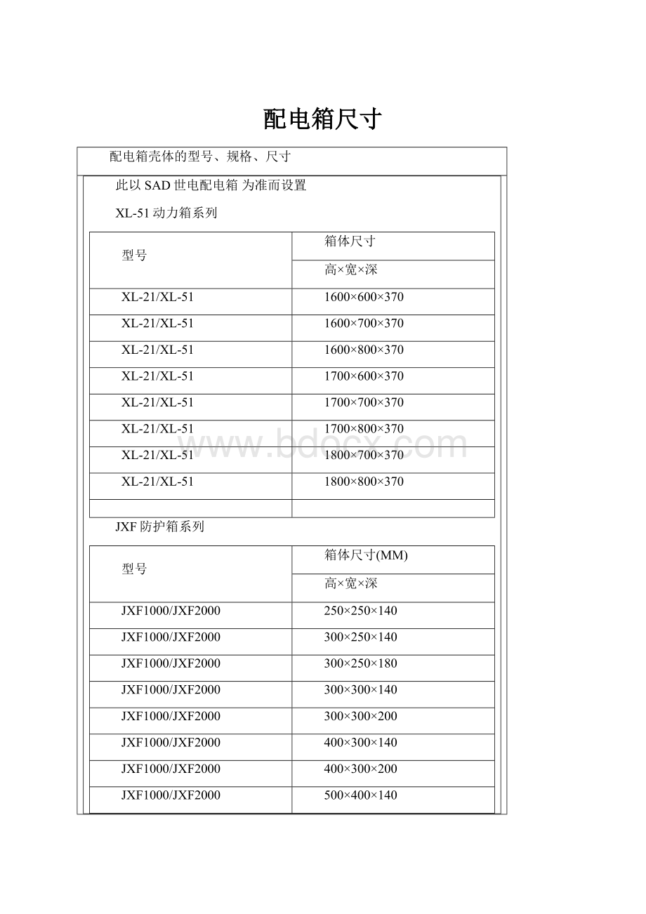 配电箱尺寸.docx