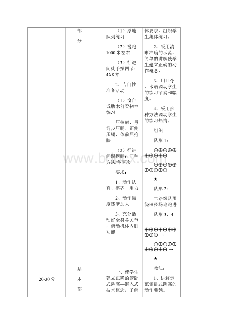 俯卧式跳高教案.docx_第2页