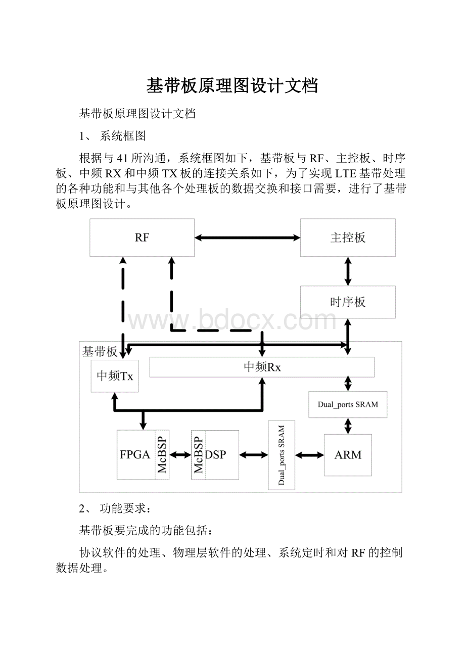 基带板原理图设计文档.docx