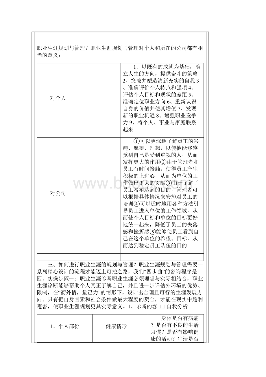 李开复职业生涯规划.docx_第2页