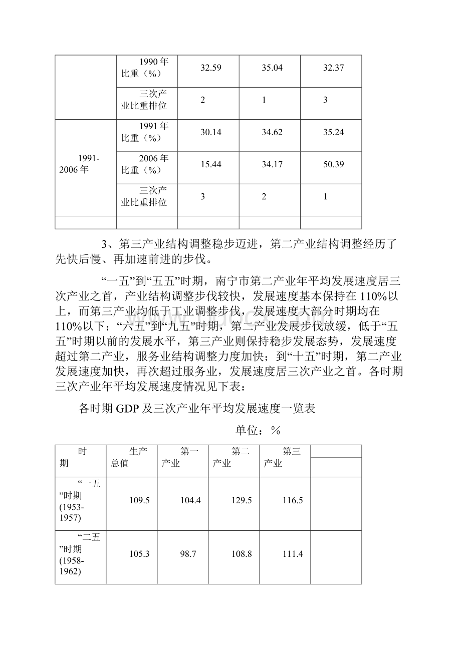 南宁市三次产业结构现状及主要问题.docx_第3页