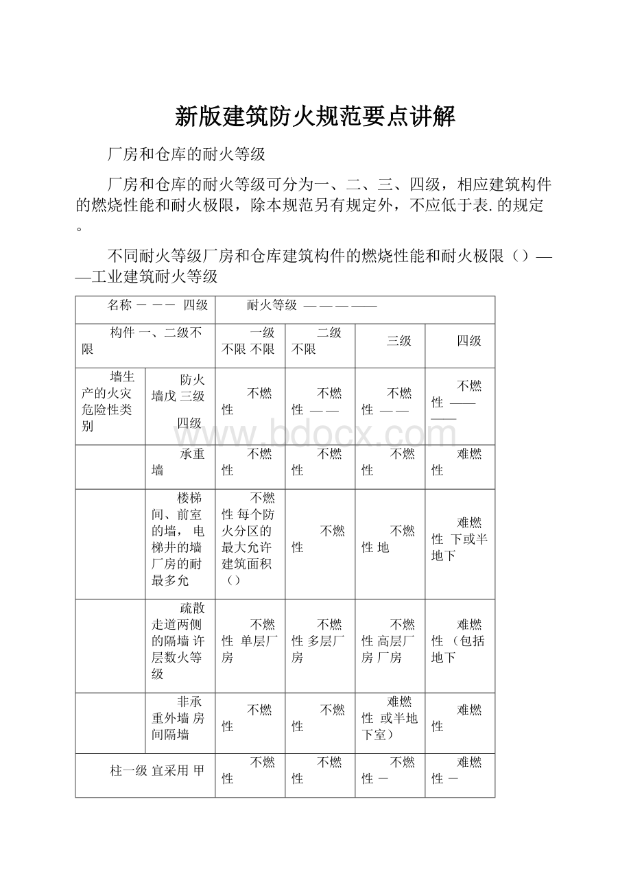 新版建筑防火规范要点讲解.docx