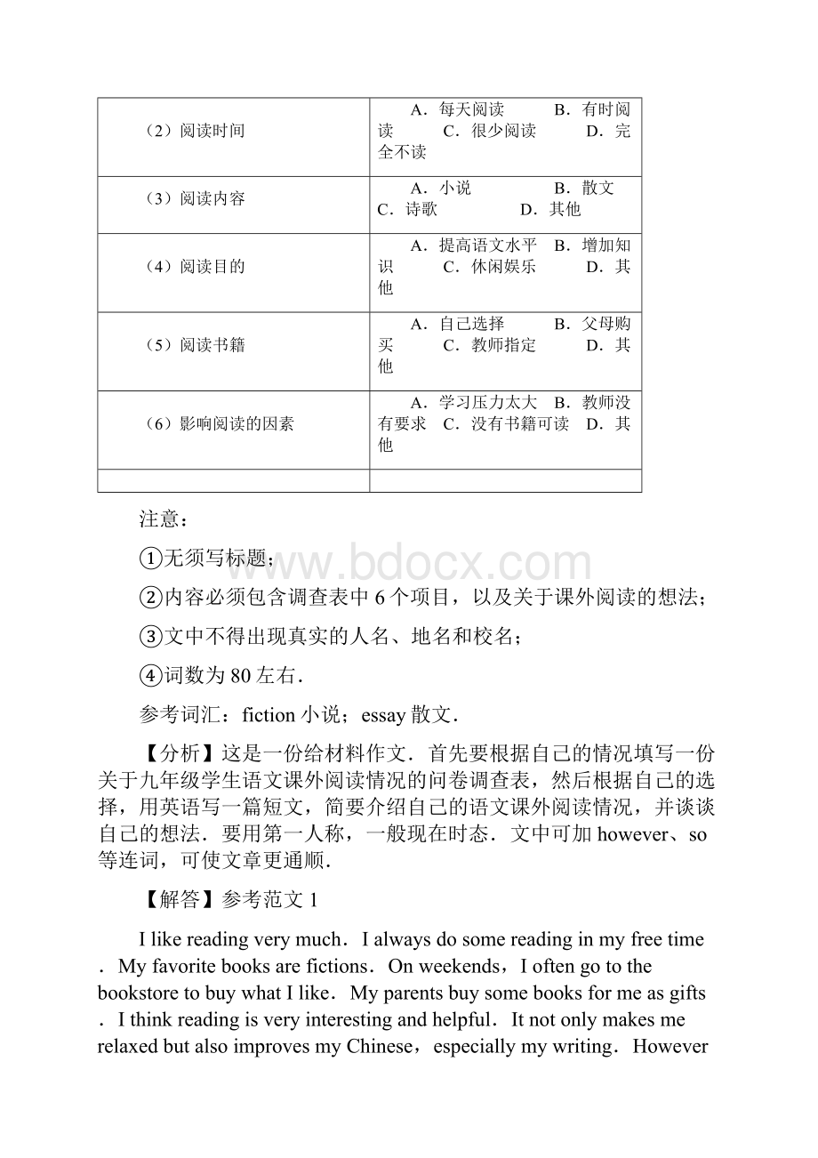 经典初三英语作文题目及范文大全共50篇.docx_第3页