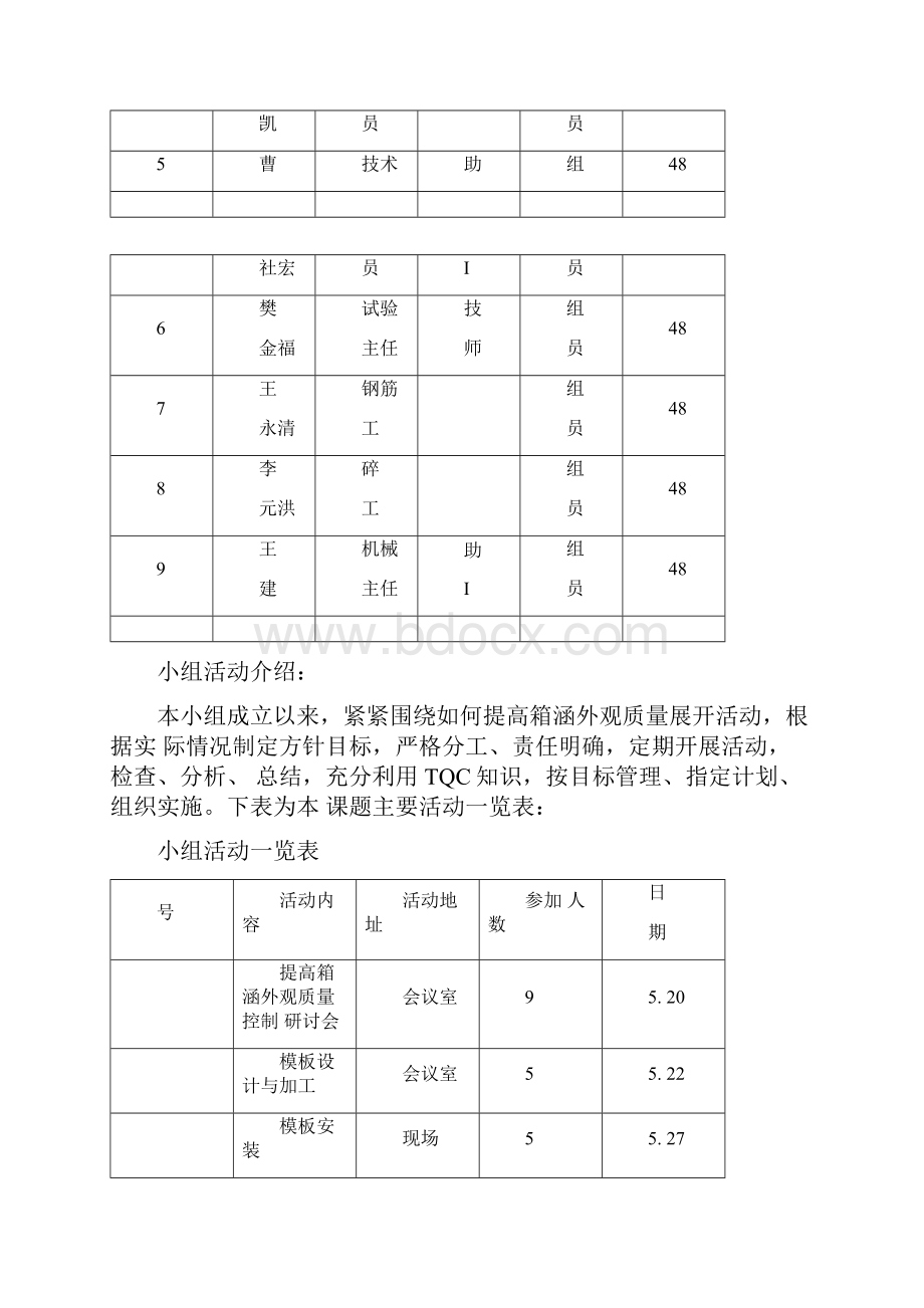 运用QC方法提高箱涵施工外观质量.docx_第2页