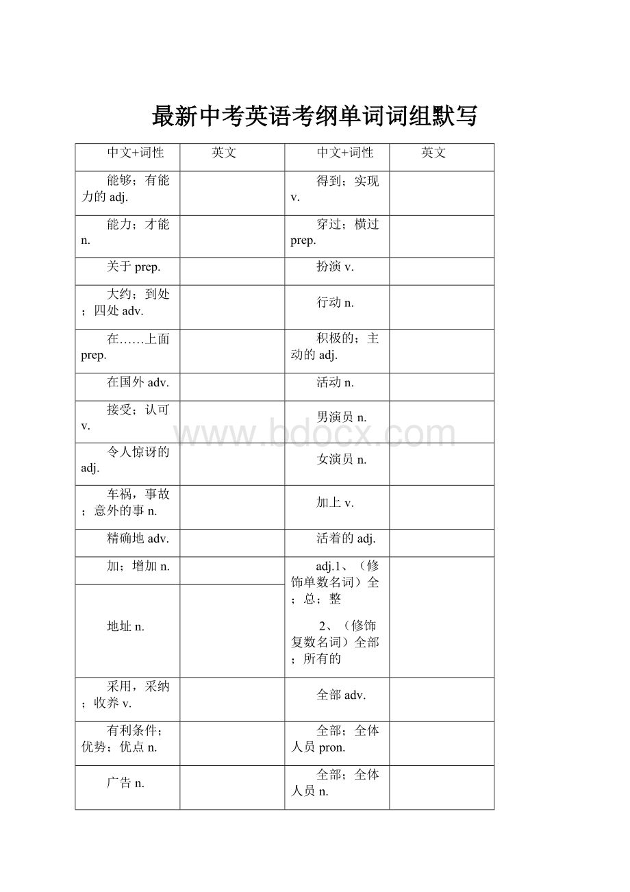 最新中考英语考纲单词词组默写.docx