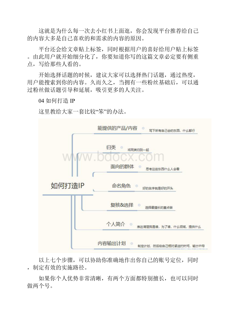 小红书笔记怎么赚钱最全干货资料.docx_第3页