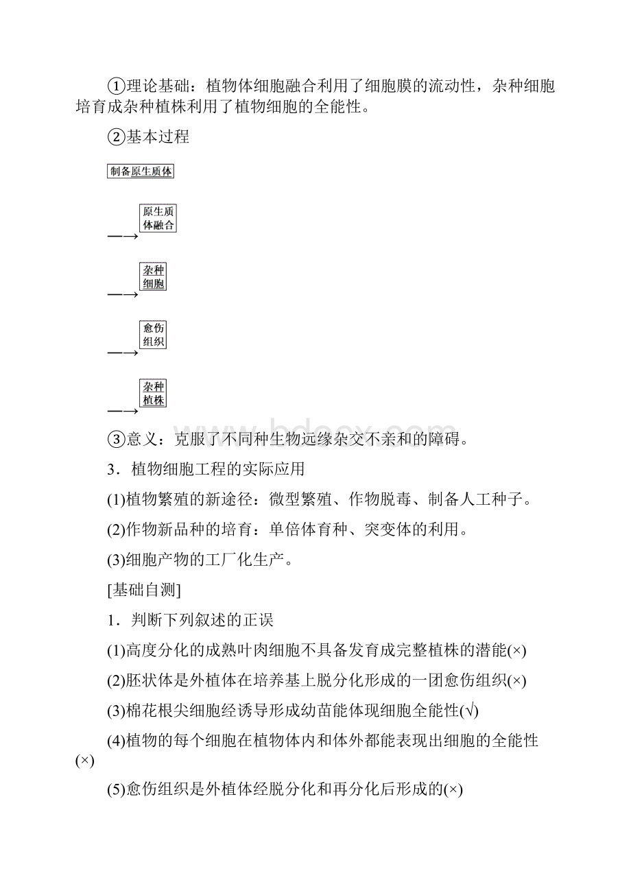 届 一轮复习人教版 细胞工程 学案.docx_第2页