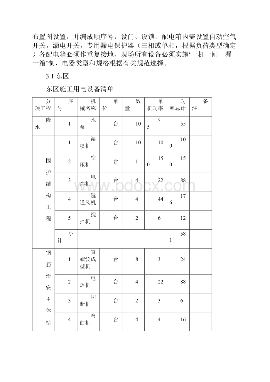 北京地铁某线某站临时用电施工方案.docx_第3页