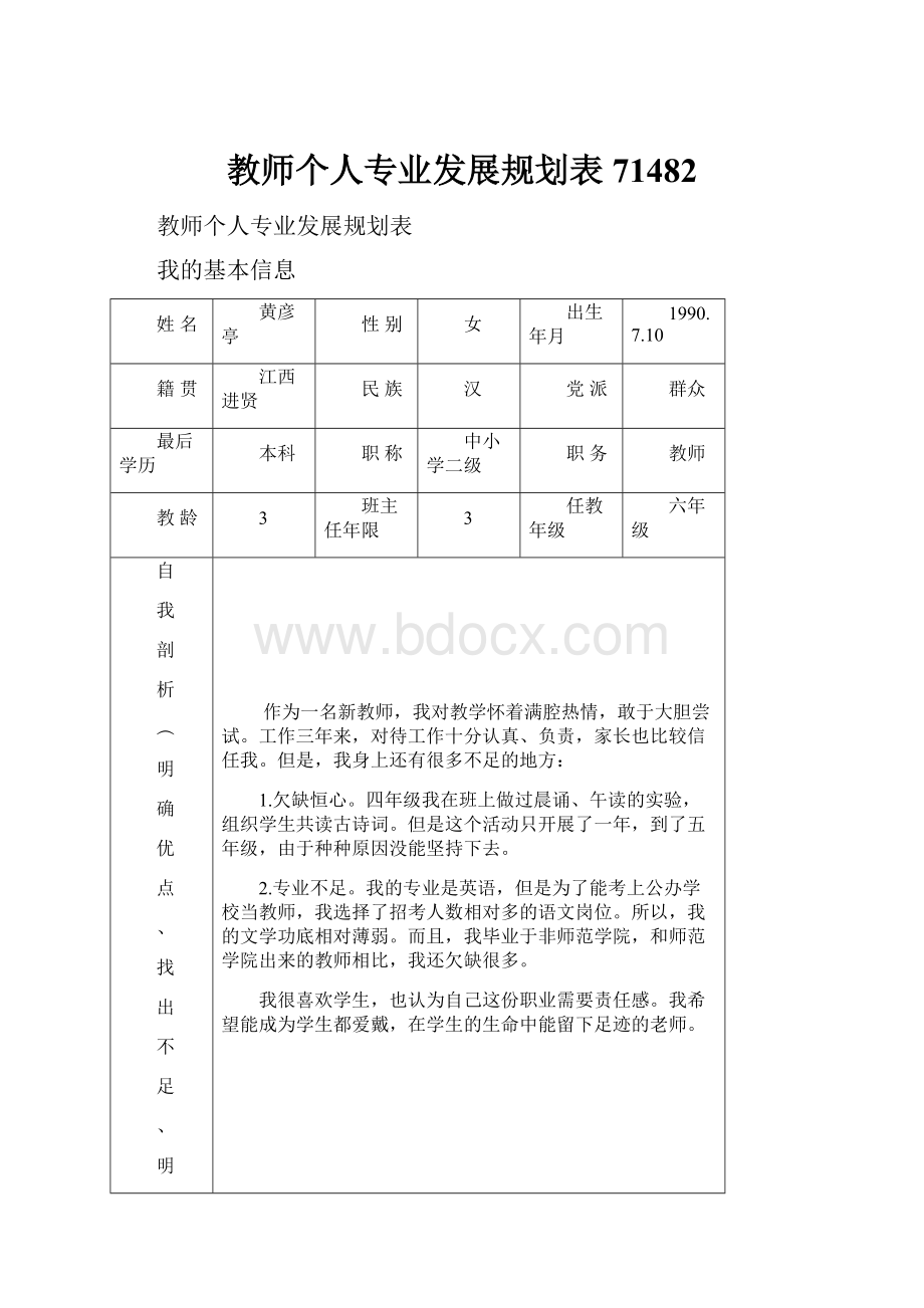 教师个人专业发展规划表71482.docx_第1页