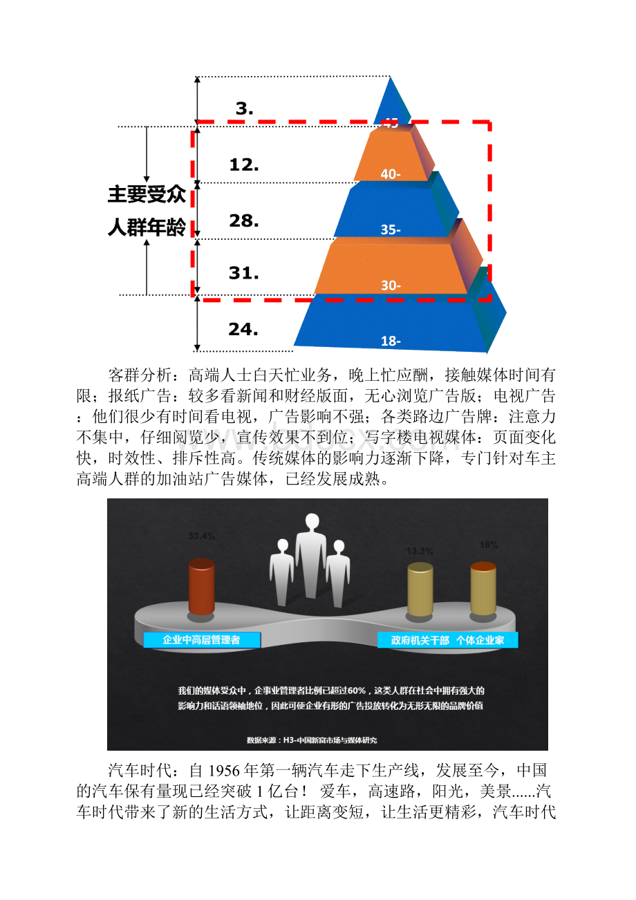 中石油加油站推广方案.docx_第3页