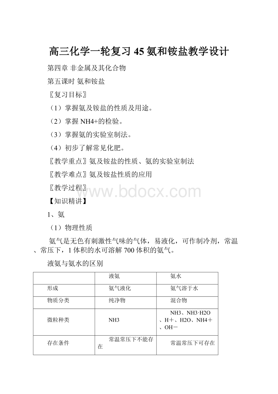 高三化学一轮复习 45 氨和铵盐教学设计.docx