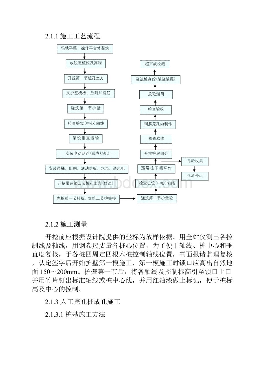 桩基托梁挡土墙施工组织设计.docx_第2页