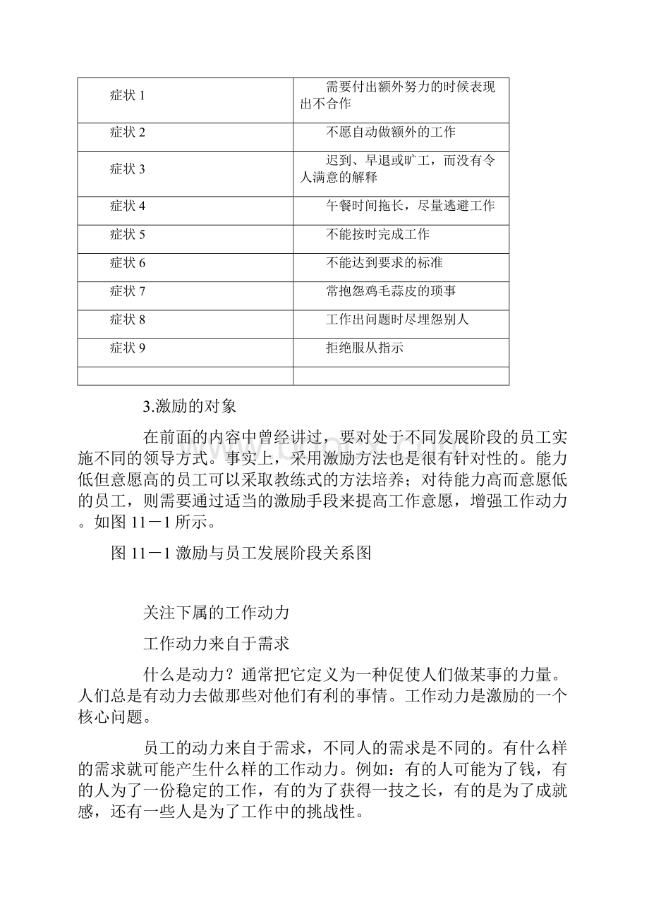 整理激励技术提升下属的工作意愿.docx_第2页