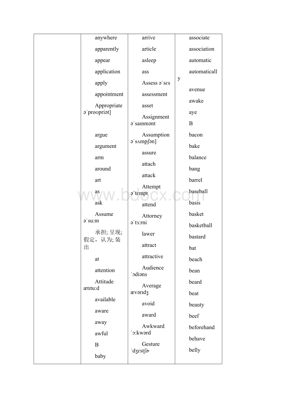 3000个英语高频词1.docx_第3页