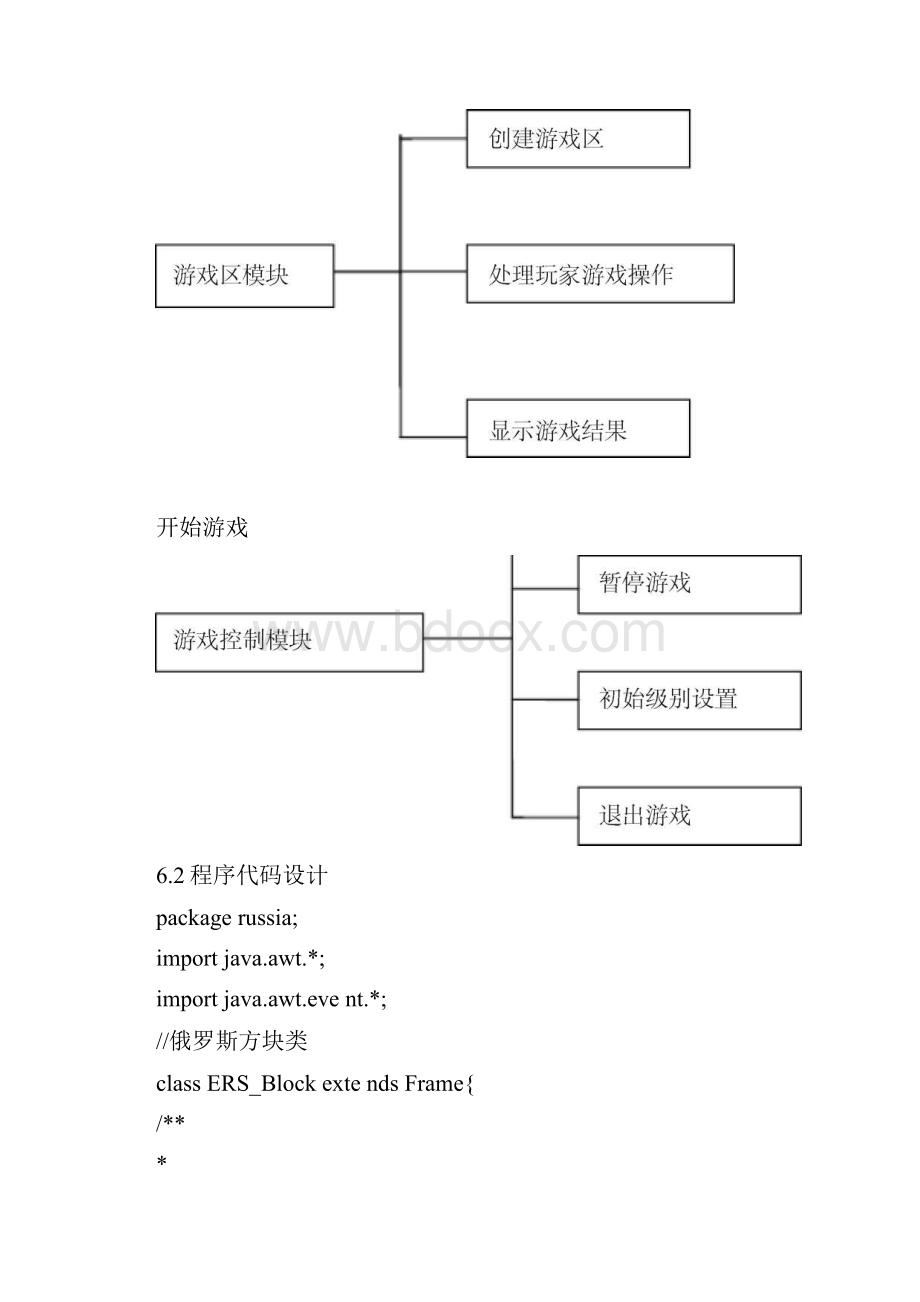 JAVA俄罗斯方块实验报告.docx_第3页