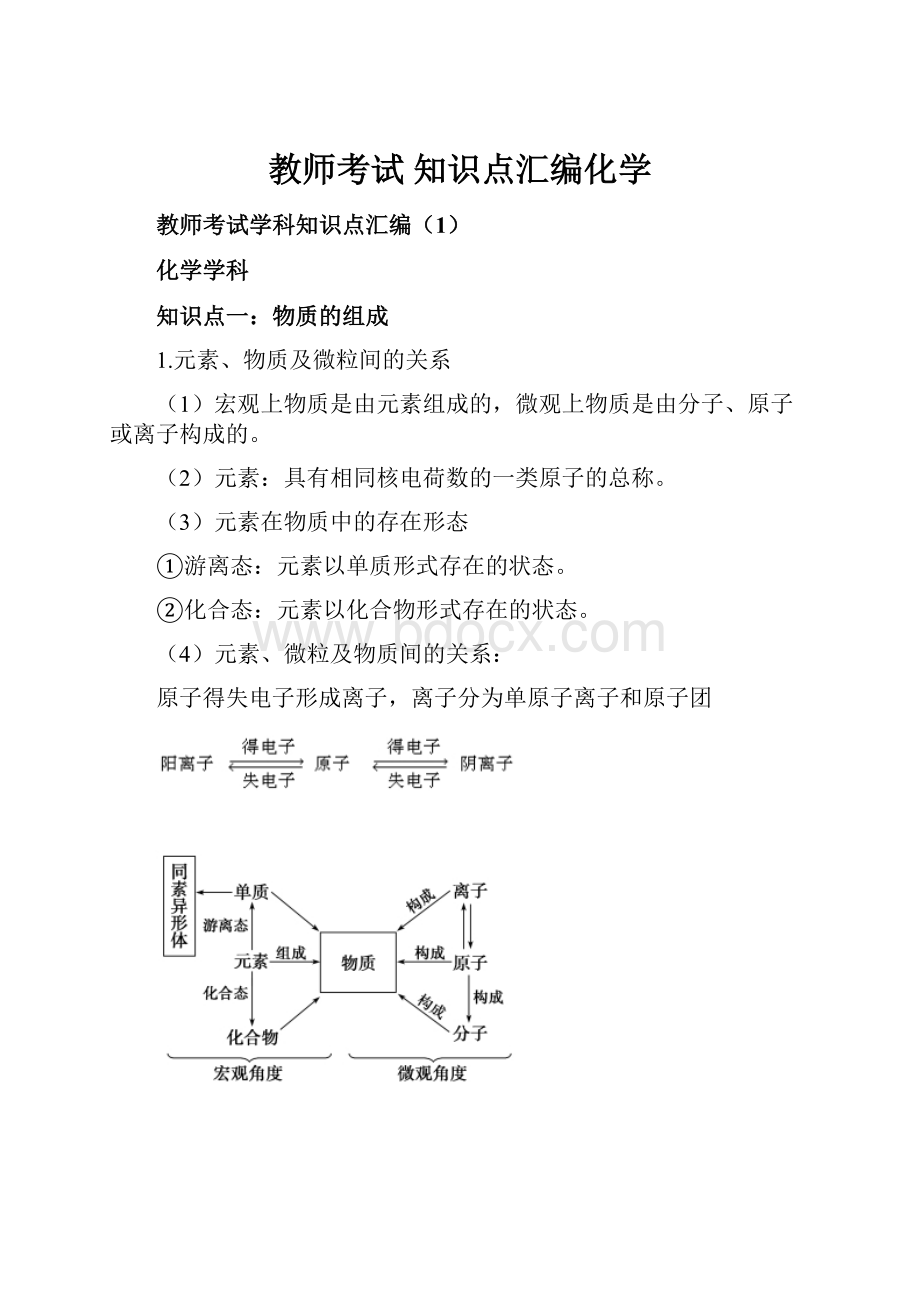 教师考试 知识点汇编化学.docx