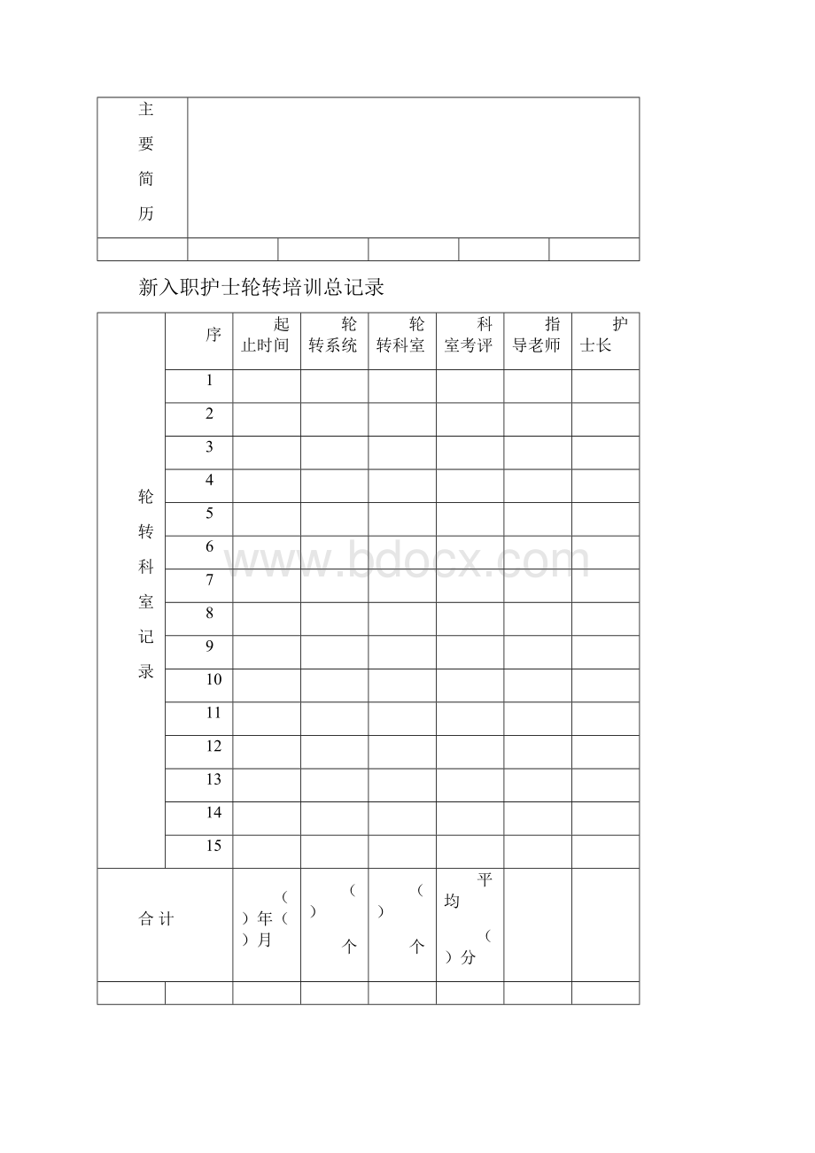 新入职护士规范化培训考核登记手册范本.docx_第2页