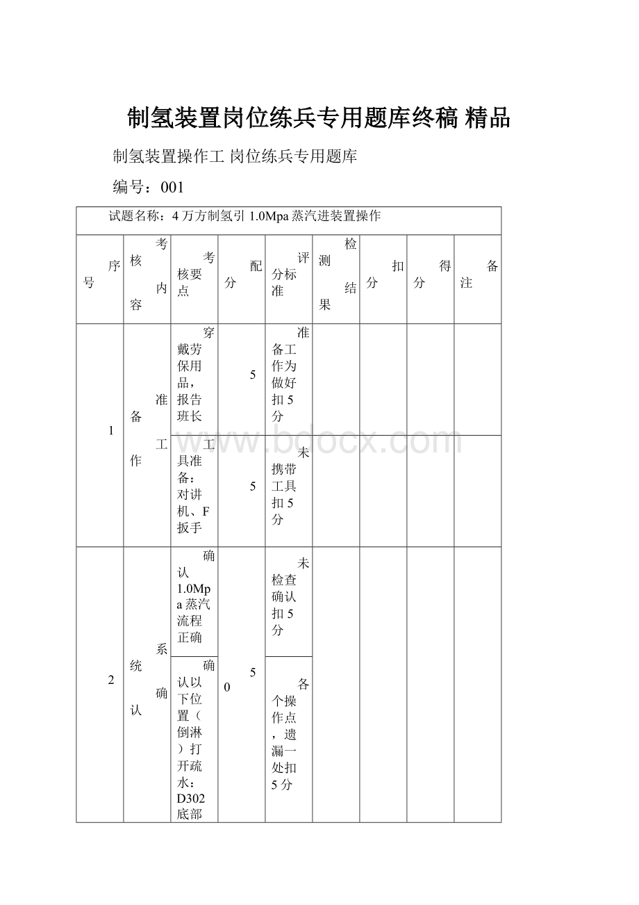 制氢装置岗位练兵专用题库终稿 精品.docx