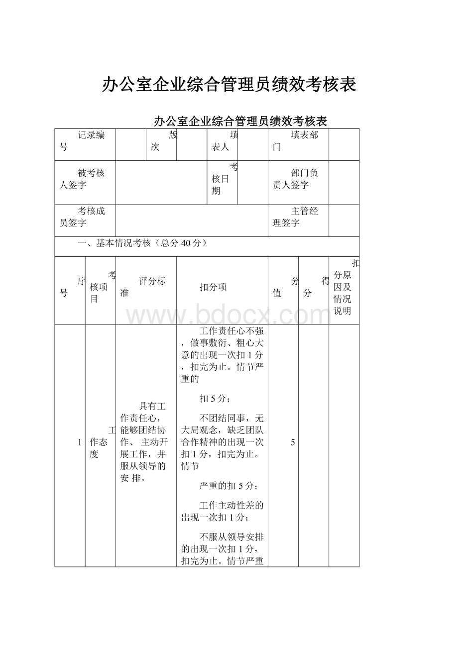 办公室企业综合管理员绩效考核表.docx