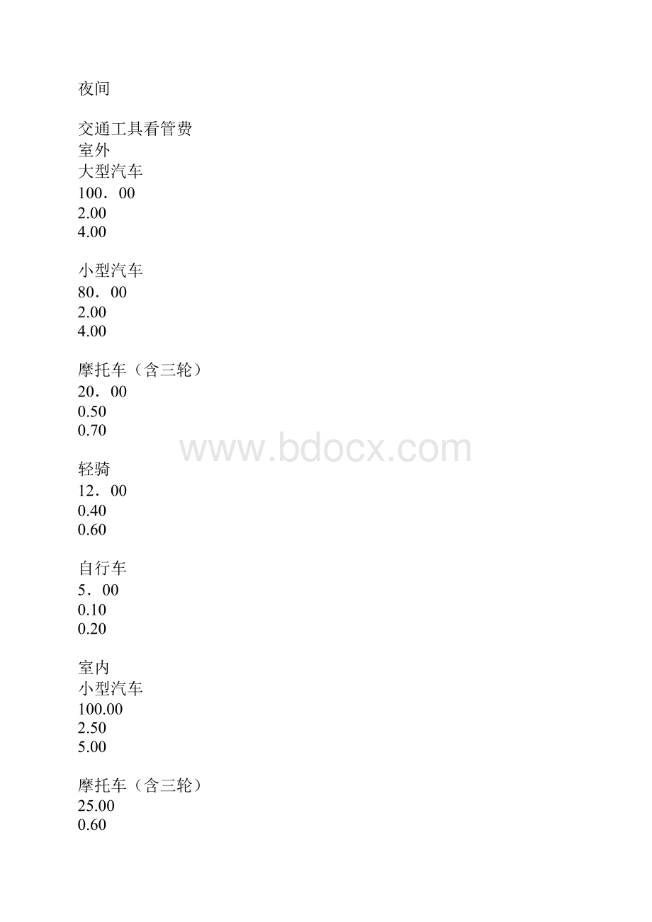 济南物业收费标准doc15.docx_第3页