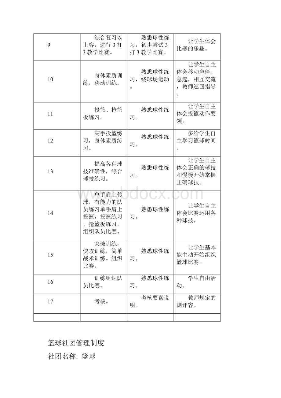 篮球社团管理制度.docx_第2页