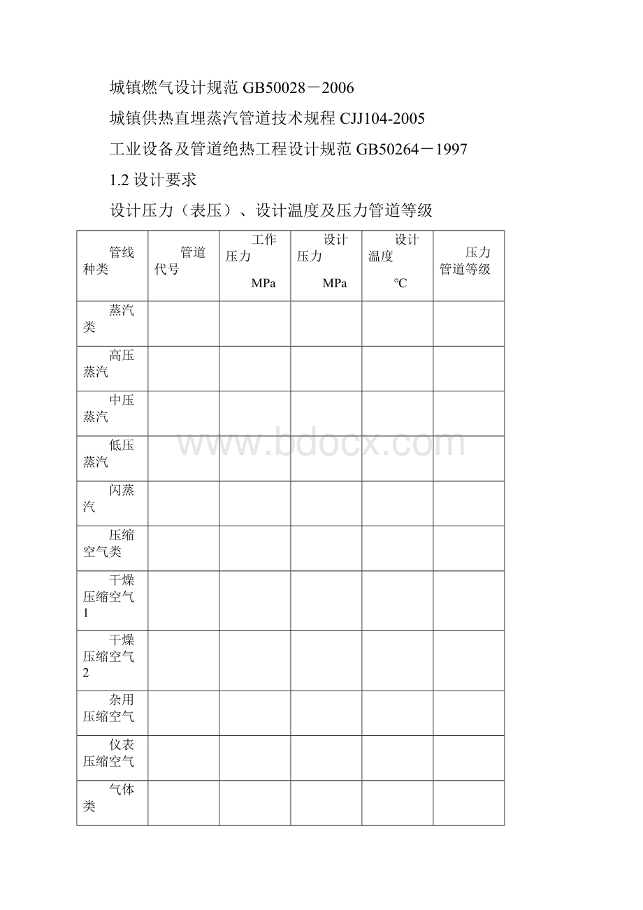 厂区热力管网设计及施工说明.docx_第2页