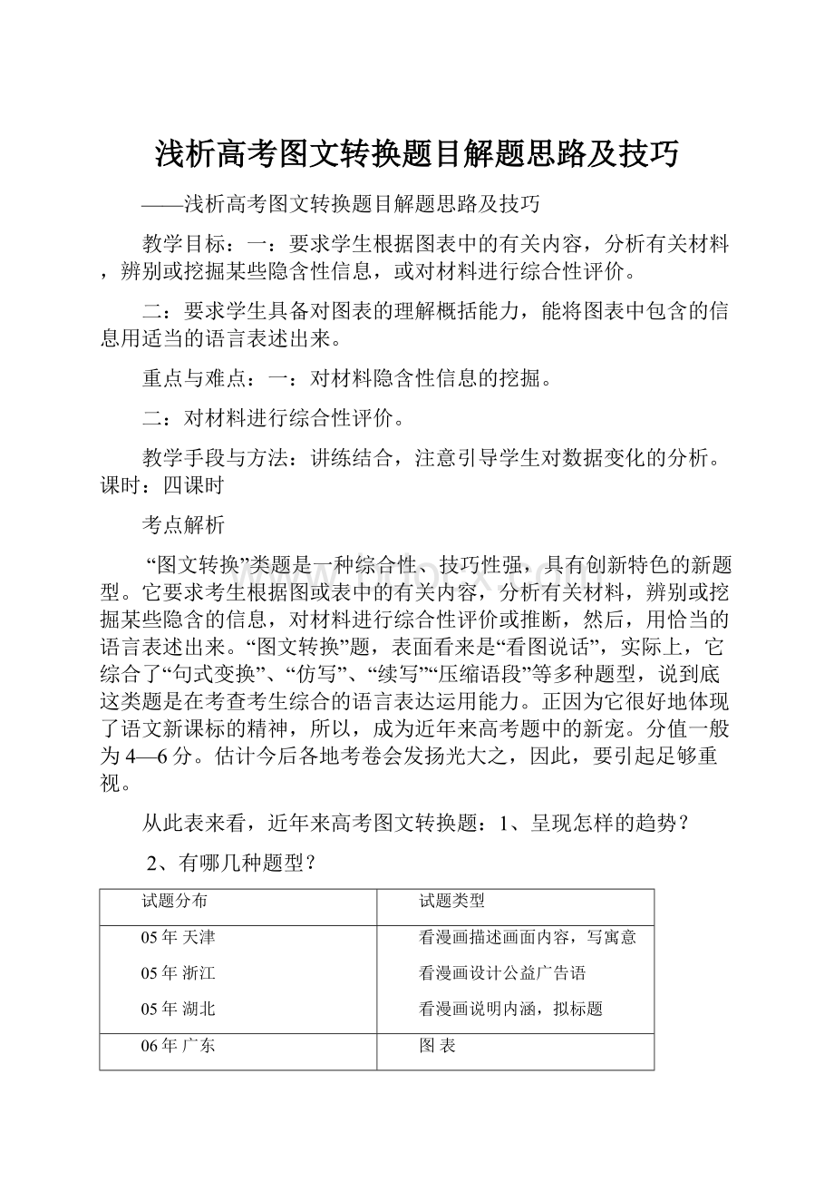 浅析高考图文转换题目解题思路及技巧.docx