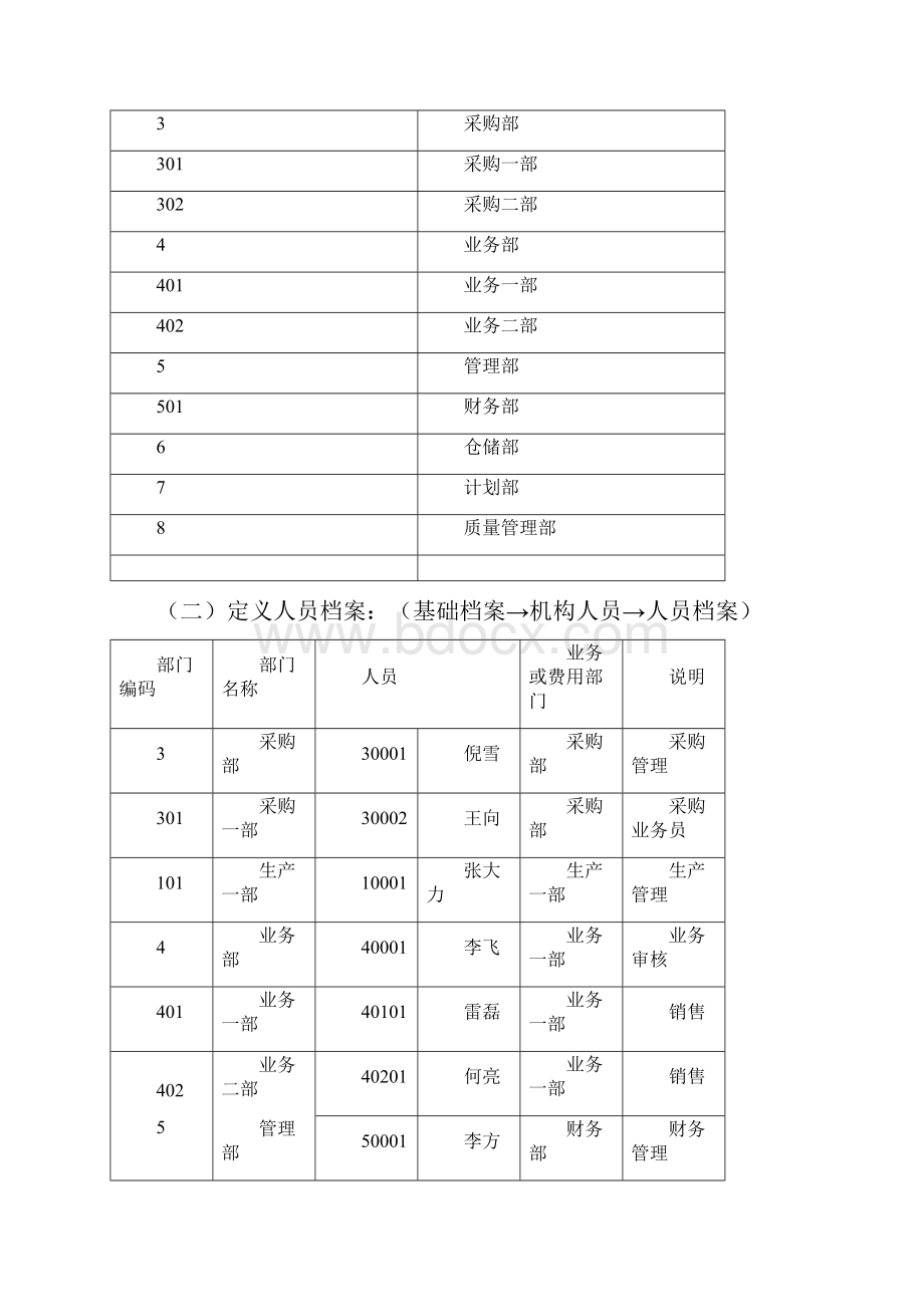 工业企业供应链.docx_第3页