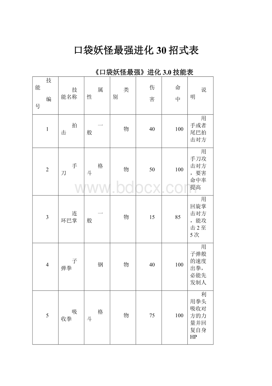 口袋妖怪最强进化30招式表.docx