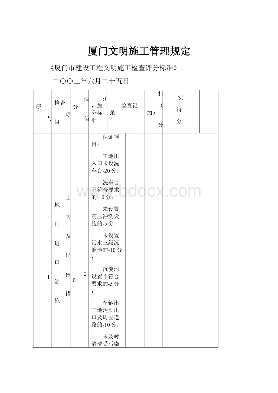 厦门文明施工管理规定.docx