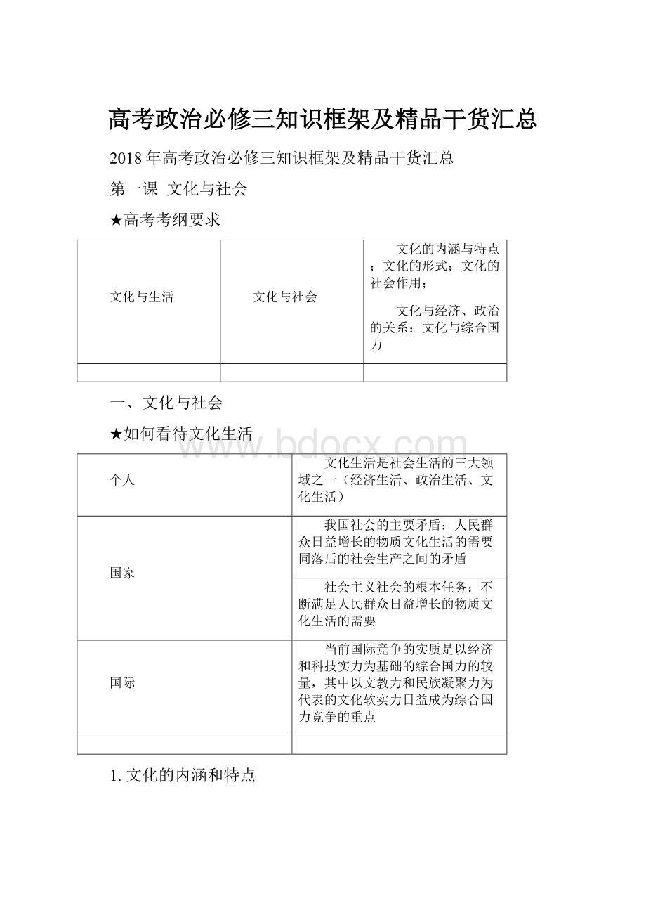 高考政治必修三知识框架及精品干货汇总.docx_第1页