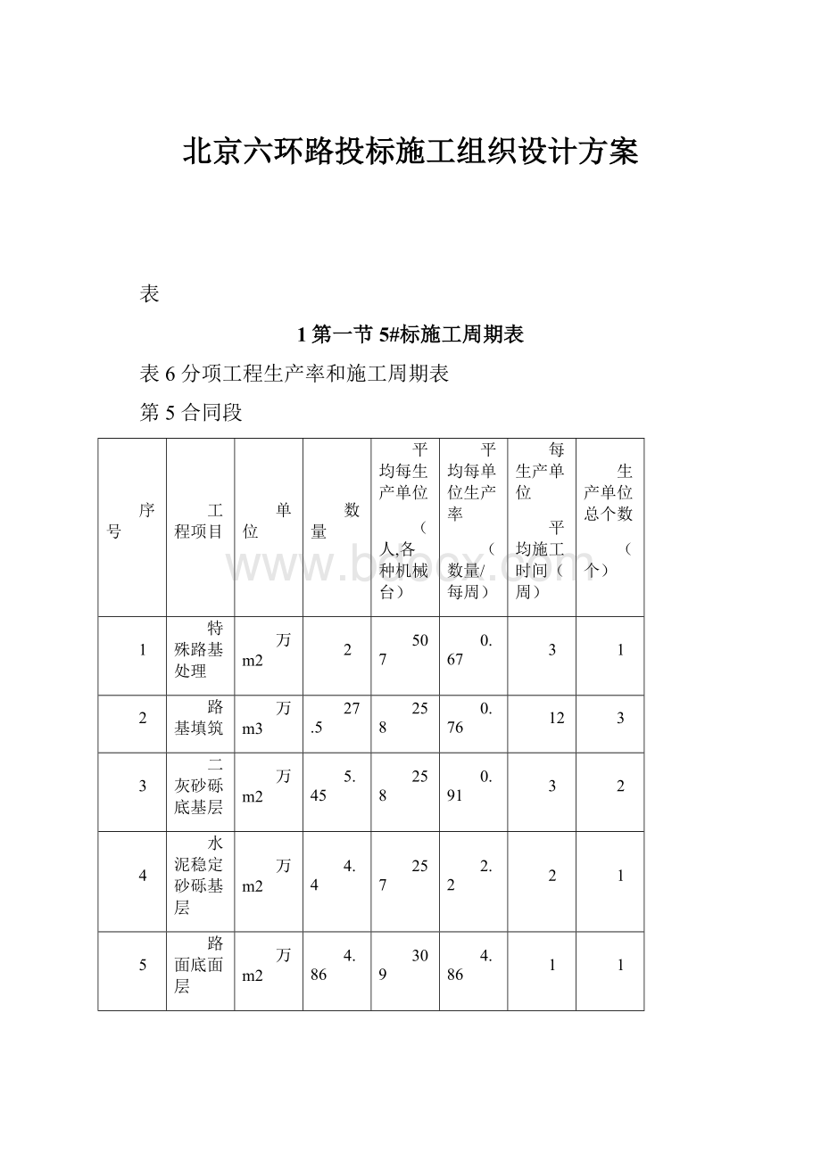 北京六环路投标施工组织设计方案.docx