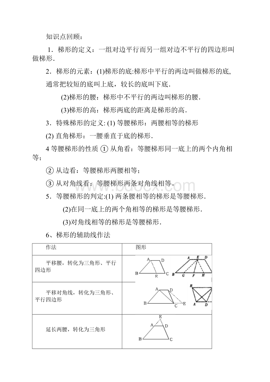 梯形常用的辅助线.docx_第2页