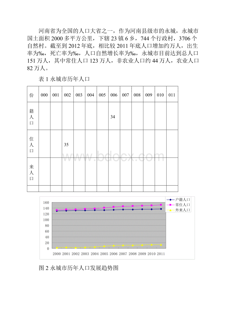 永城市城市经济与发展.docx_第3页