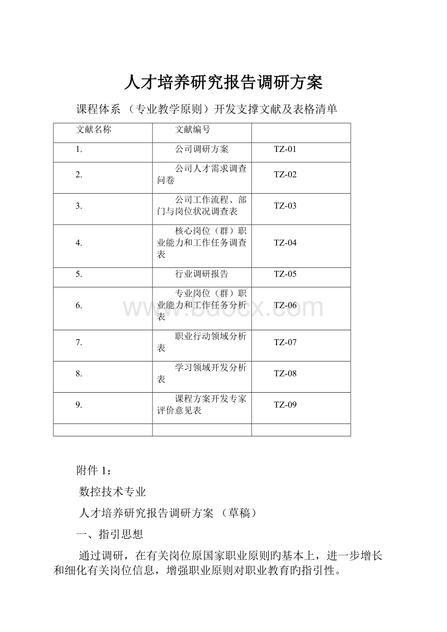 人才培养研究报告调研方案.docx_第1页